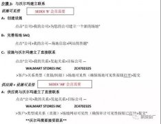 Sedex如何豁免沃尔玛？